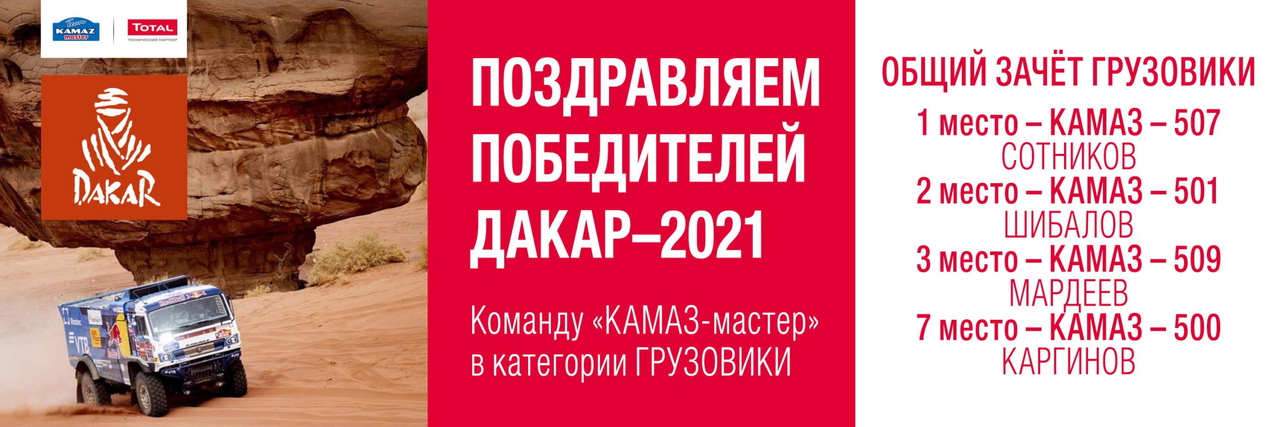 Победители «ДАКАРА-2021» «КАМАЗ-мастер»